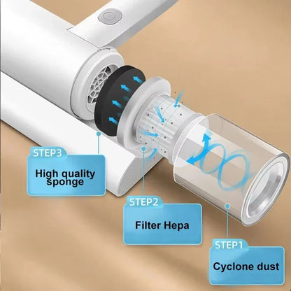 Dust and Mite Vacuum Cleaner